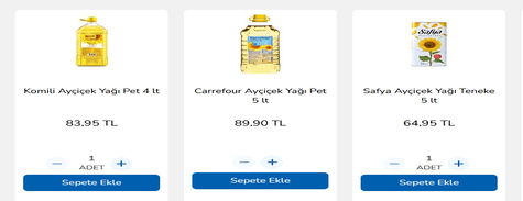 CarrefourSA Temel Gıda ve Şekerleme Ürünleri